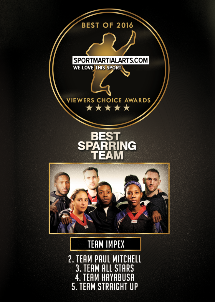 SportMartialArts.com - 2016 Viewer's Choice Awards